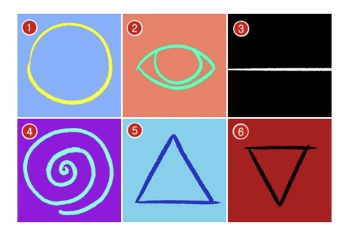 Melyik forma a kedvenced? Ez megmutatja milyen a természeted