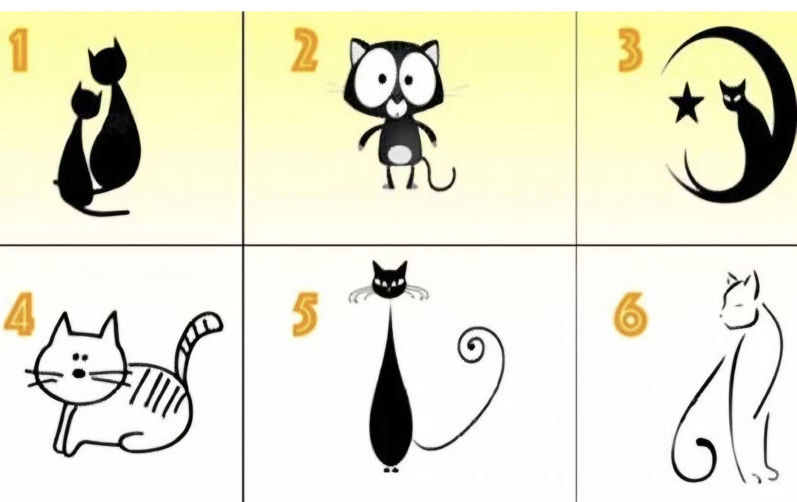 Melyik macska a tied? Ebből kiderül milyen ember is vagy valójában