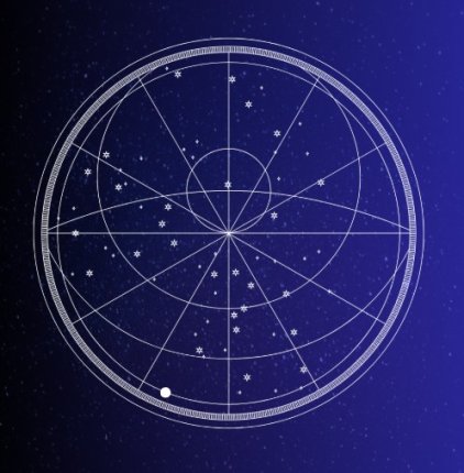 Ez a rejtélyes lehetőségek hónapja 2 csillagjegynek