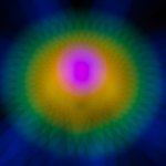 Tudtad, hogy minden ember körül ott ragyog az aura – és te is meg tudod nézni a sajátodat?