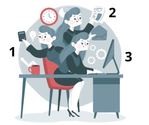 Személyiségteszt: melyik nő sikeres